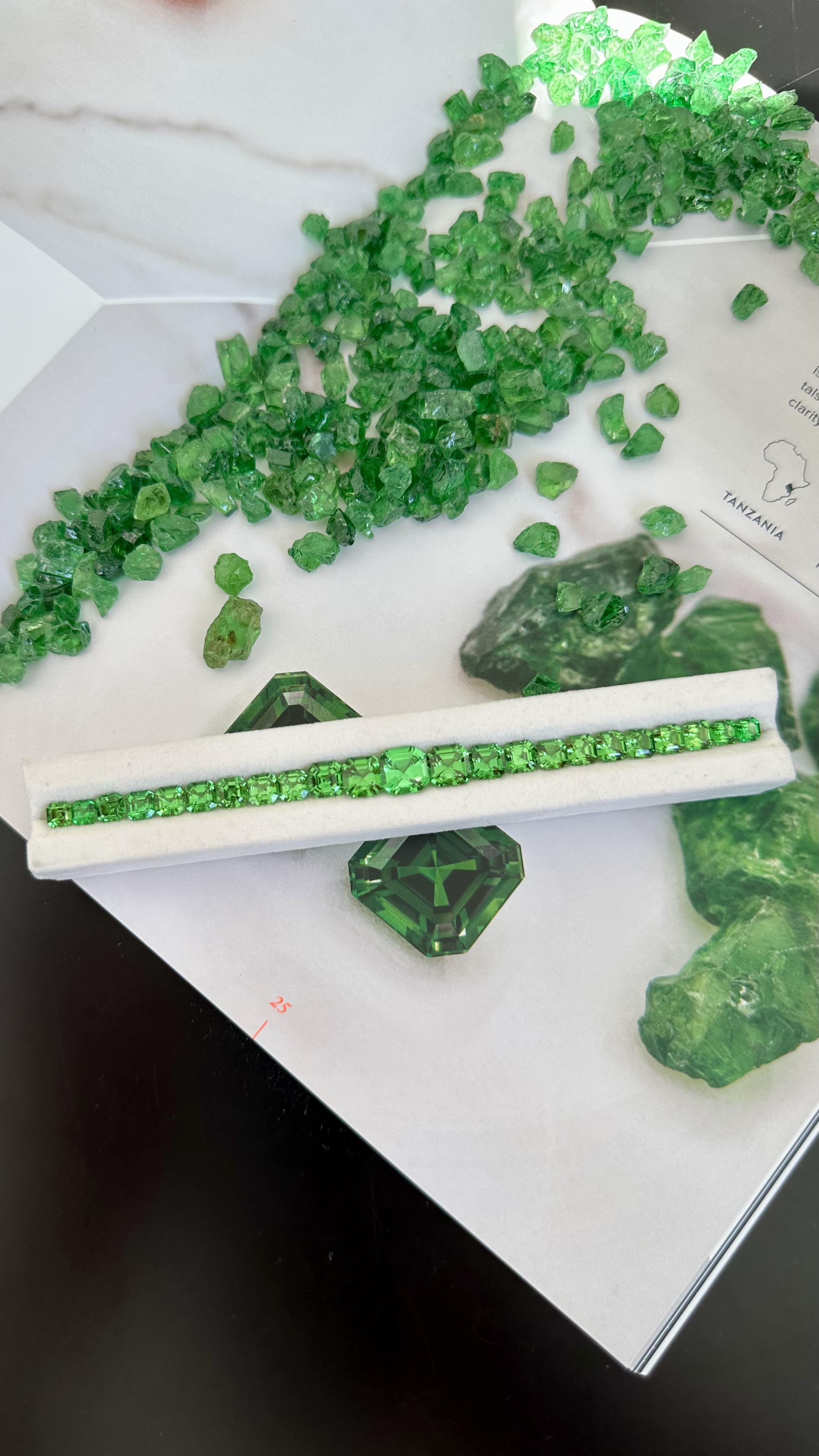 Tsavorite, einzigartige Edelsteine